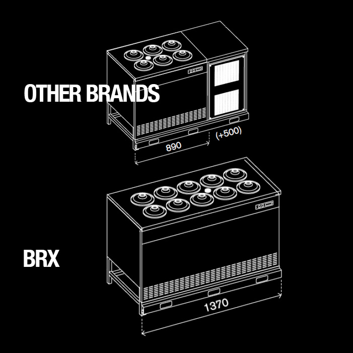 BRX _ Space saving other brands