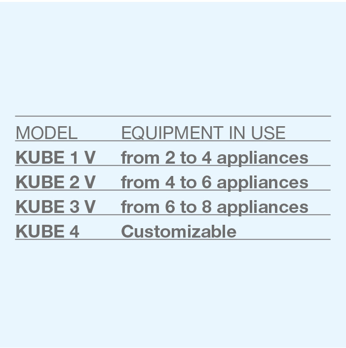 BRX _ Water economizer Kube V for cooling technical data